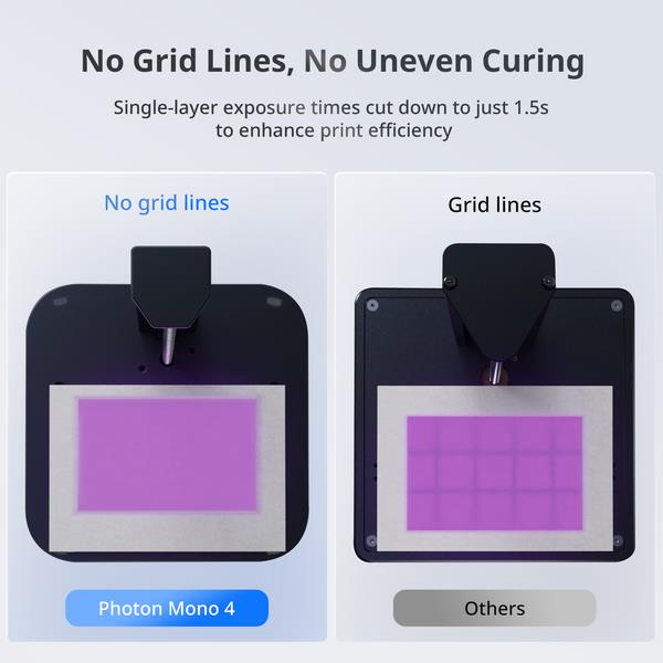 Anycubic Photon Mono 4 MSLA 3D Yazıcı