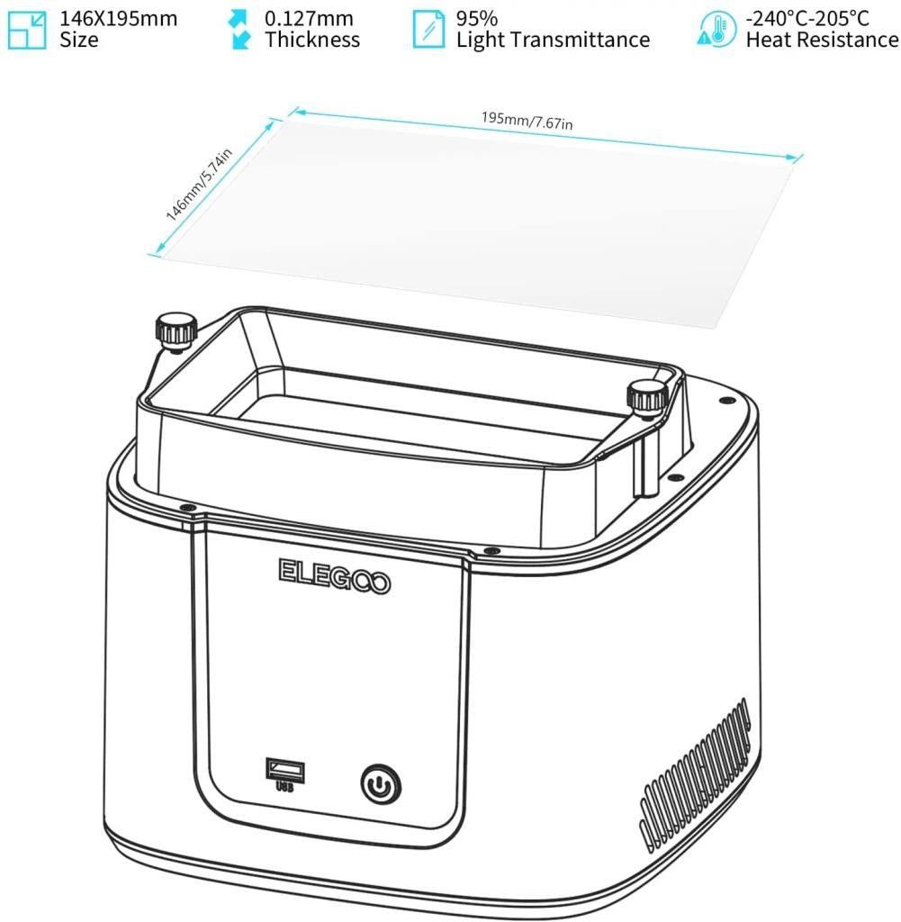 ELEGOO FEP Film 5 Adet - Mars 3 / Mars 3 Pro