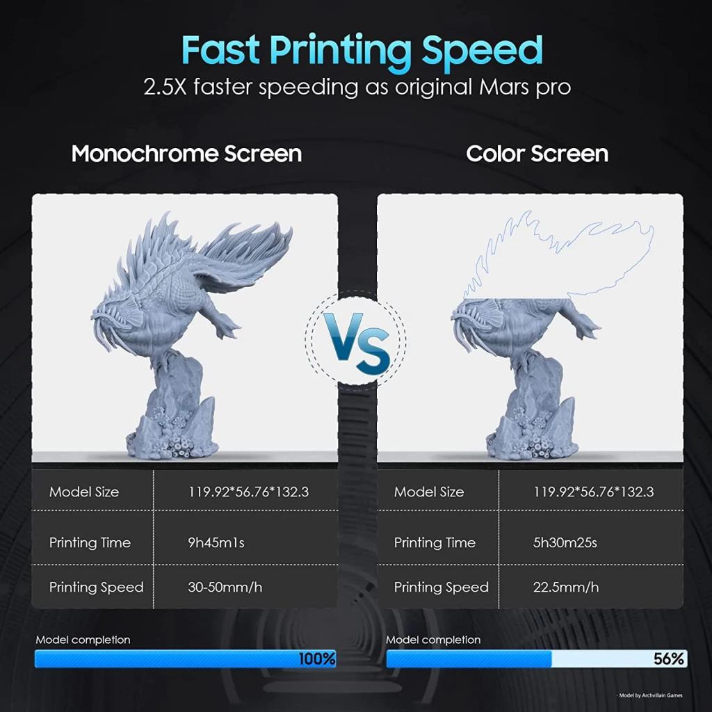 ELEGOO LCD Ekran - Mars 3 Pro 6.6" 4K