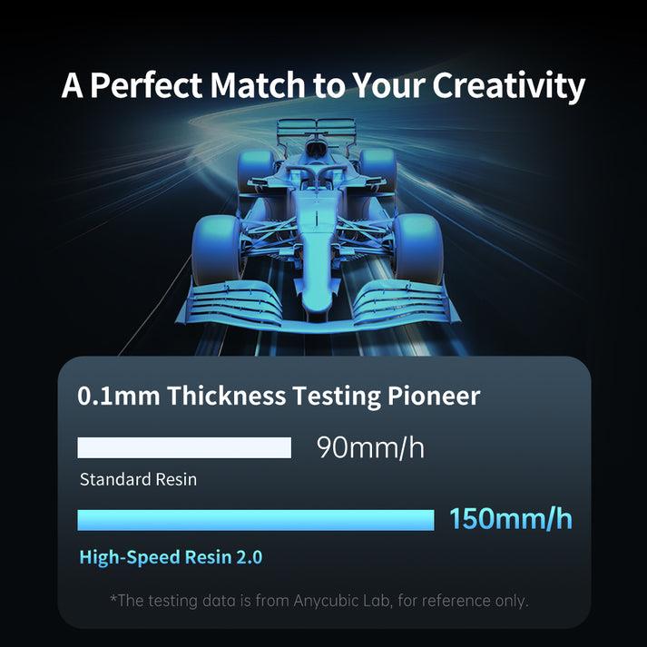 Anycubic Photon Mono M7 MSLA 3D Yazıcı